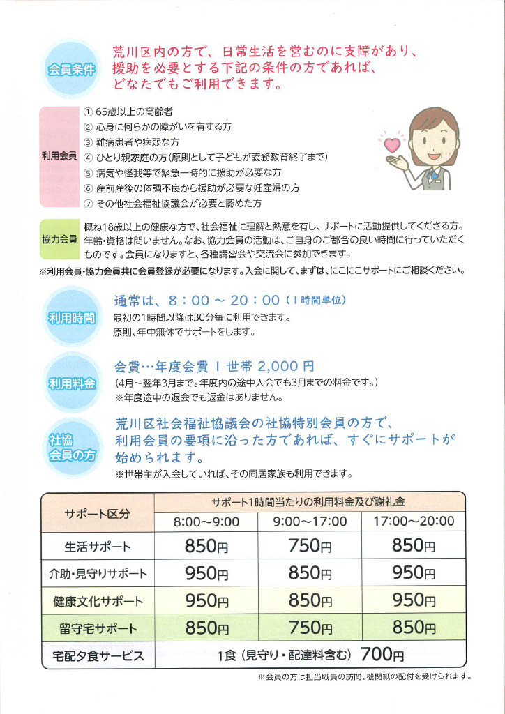 ニコニコサポートの利用条件と料金表(PDFリンク)